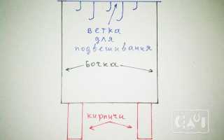 Коптильня для сала самостоятельно: из холодильника, ведра и кирпича