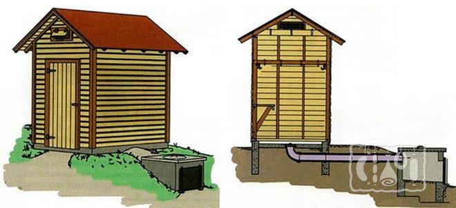 Коптильня из дерева (вид сбоку и сзади) Коптильня из дерева (конструкция)
