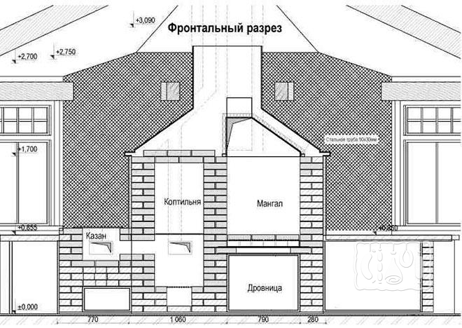 Промышленная коптильня (схема)