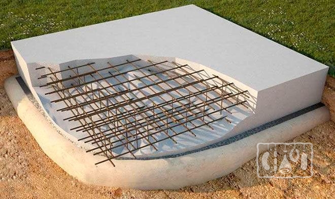 Этап закладки фундамента коптильни из кирпича Один из примеров закладки фундамента коптильни